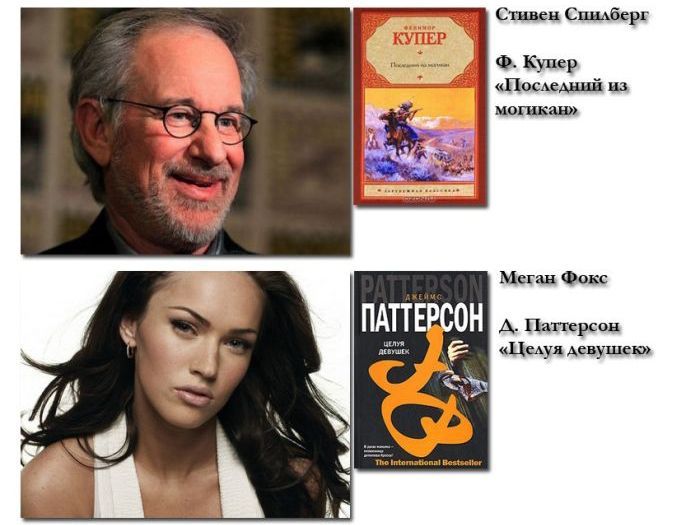 Любимые книги, знаменитостей, звезд, советуют, почитать, чтиво