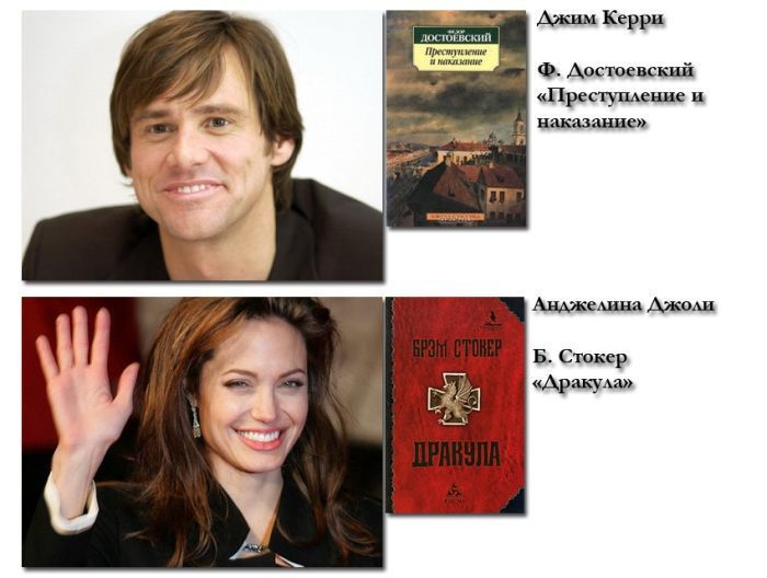 Любимые книги, знаменитостей, звезд, советуют, почитать, чтиво