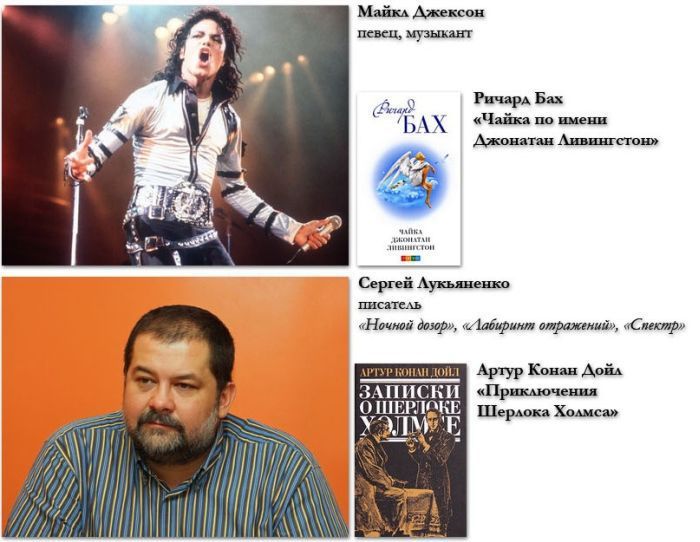 Любимые книги, знаменитостей, звезд, советуют, почитать, чтиво