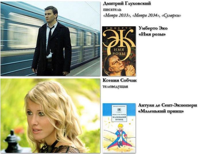 Любимые книги, знаменитостей, звезд, советуют, почитать, чтиво