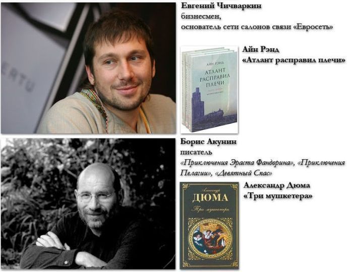 Любимые книги, знаменитостей, звезд, советуют, почитать, чтиво