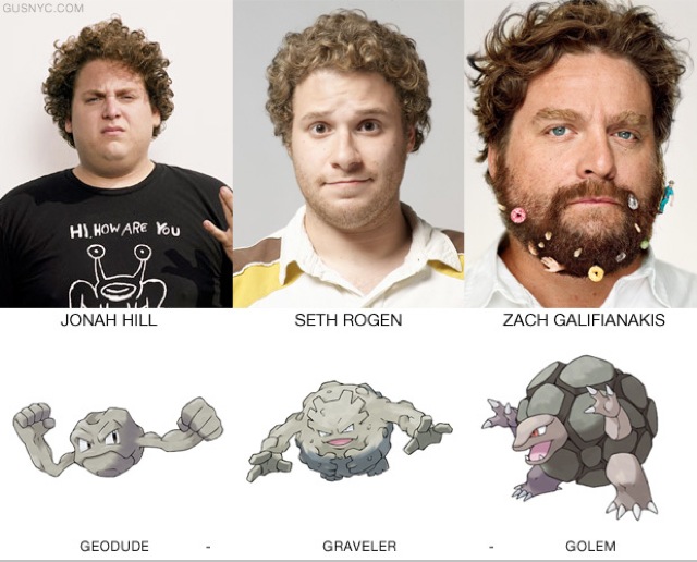 Эволюция покемонов, на примере голливудских знаменитостей покемоны голливудские знаменитости, покемоны похожи на звезд, эволюция покемонов знаменитости