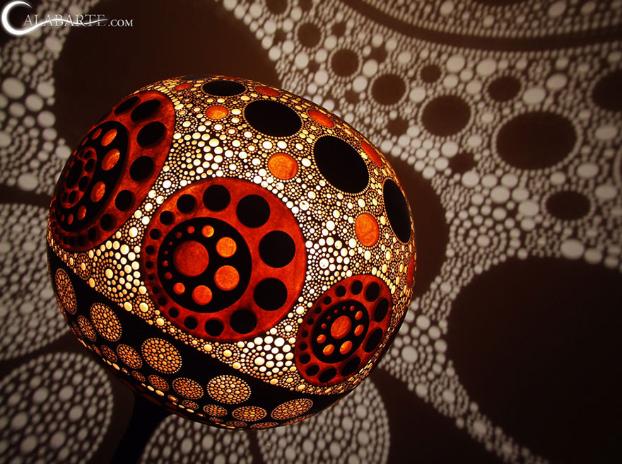 необычные светильники, креативные лампы, лампы и светильники