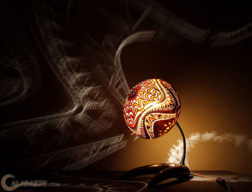 необычные светильники, креативные лампы, лампы и светильники