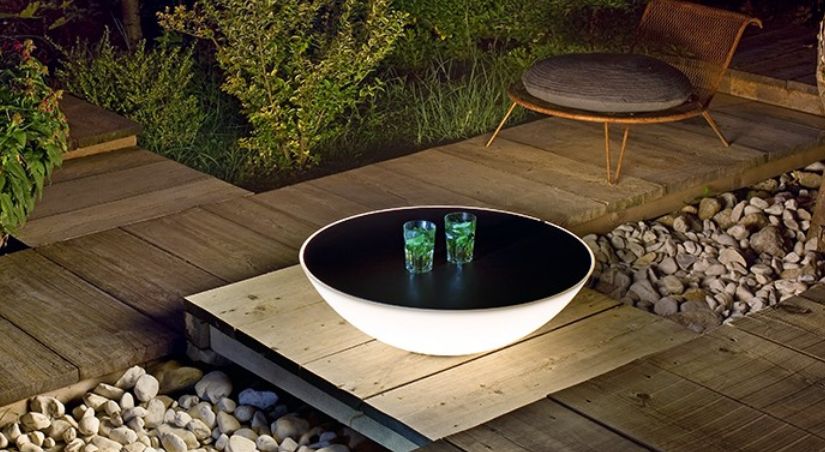 летние гаджеты аксессуары, гаджета для лета