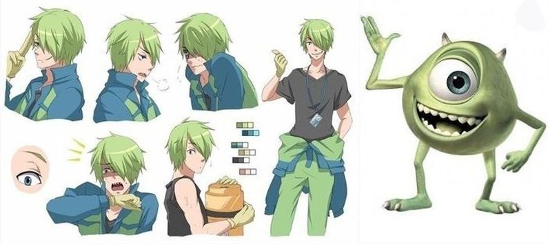 Корпорация монстров в стиле аниме, персонажи корпорации монстров в аниме
