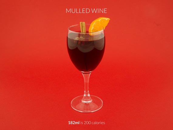 Как выглядят 200 калорий на примере рождественских продуктов рождественские продукты 200 калорий, продукты содержащие 200 калорий, сколько калорий в рождественских продуктах