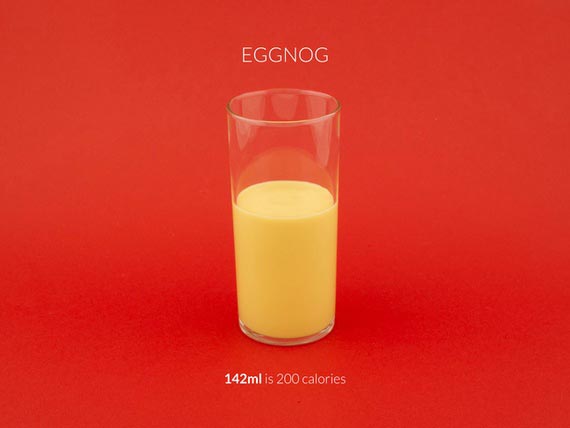 Как выглядят 200 калорий на примере рождественских продуктов рождественские продукты 200 калорий, продукты содержащие 200 калорий, сколько калорий в рождественских продуктах