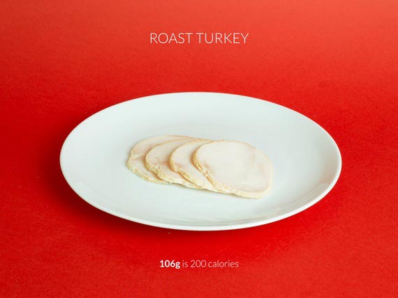 Как выглядят 200 калорий на примере рождественских продуктов рождественские продукты 200 калорий, продукты содержащие 200 калорий, сколько калорий в рождественских продуктах