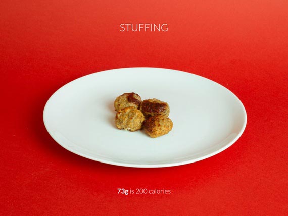 Как выглядят 200 калорий на примере рождественских продуктов рождественские продукты 200 калорий, продукты содержащие 200 калорий, сколько калорий в рождественских продуктах