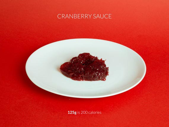 Как выглядят 200 калорий на примере рождественских продуктов рождественские продукты 200 калорий, продукты содержащие 200 калорий, сколько калорий в рождественских продуктах