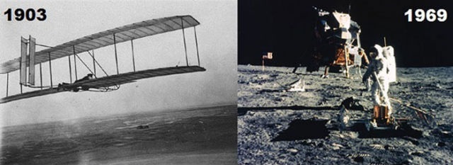 Изображения, которые перевернут ваше представление о мире II Интересные,наука, картинки, перевернут ваш мир, анимация