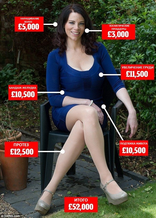 Фантастическое преображение женщины, которая потеряла ногу и ослепла на один глаз после взрыва Ханна Кемпбелл, Hannah Campbell, пластические операции после взрыва, восстановление после взрыва