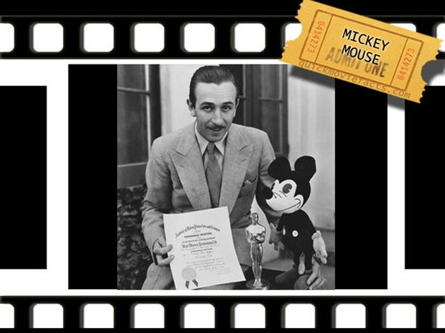 Неизвестные факты о всемирно известных фильмах Неизвестные факты о всемирно известных фильмах, факты о кино