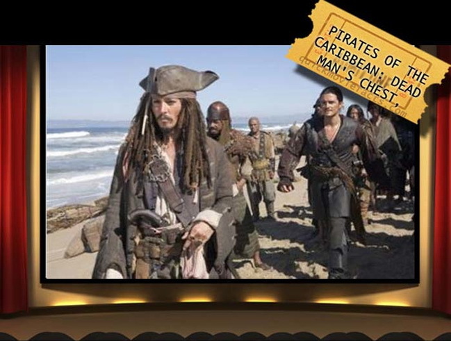 Неизвестные факты о всемирно известных фильмах Неизвестные факты о всемирно известных фильмах, факты о кино