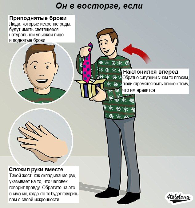 как определить понравился подарок или нет, новогодний подарок, реакция на подарок, понравился или нет подарок