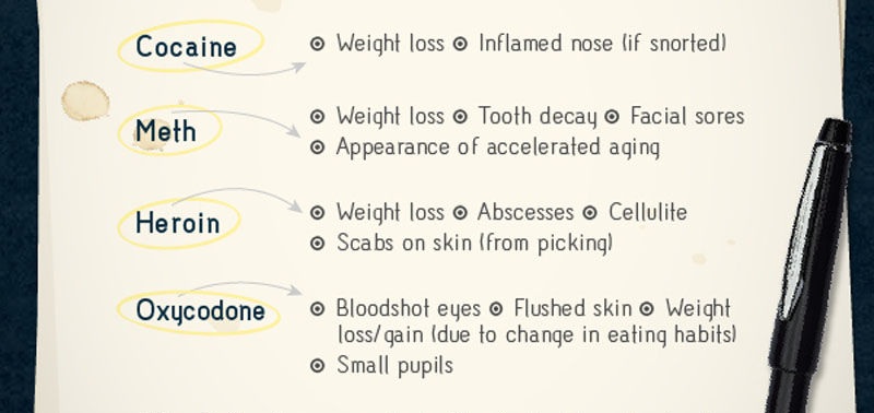 люди после наркотиков, изменились люди употребляющие наркотики, внешний вид наркотики
