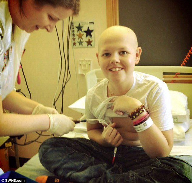 два вида рака, исцеление, Дэрин Блеквелл, Deryn Blackwell