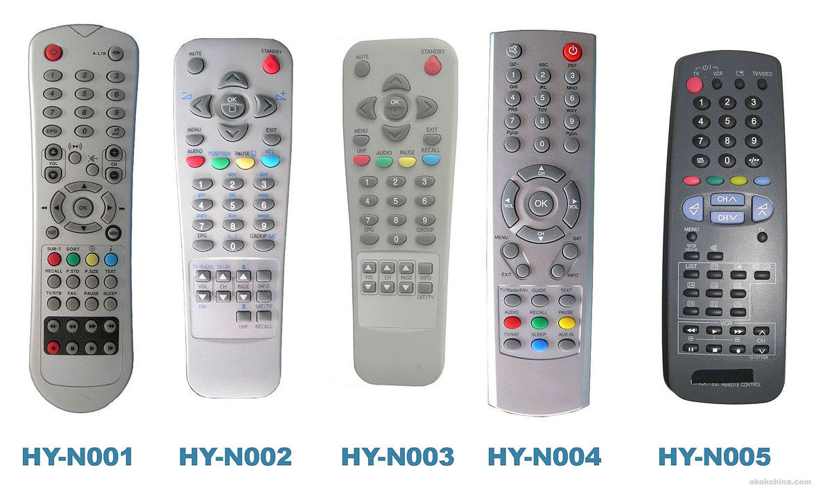 самые грязные вещи , вещи кишащие бактериями, вещи разносчики бактерий