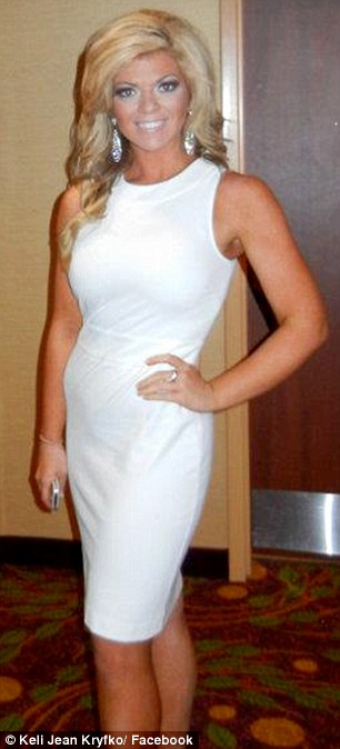 от толстушки до участницы конкурса красоты, Кели Крифко Keli Kryfko