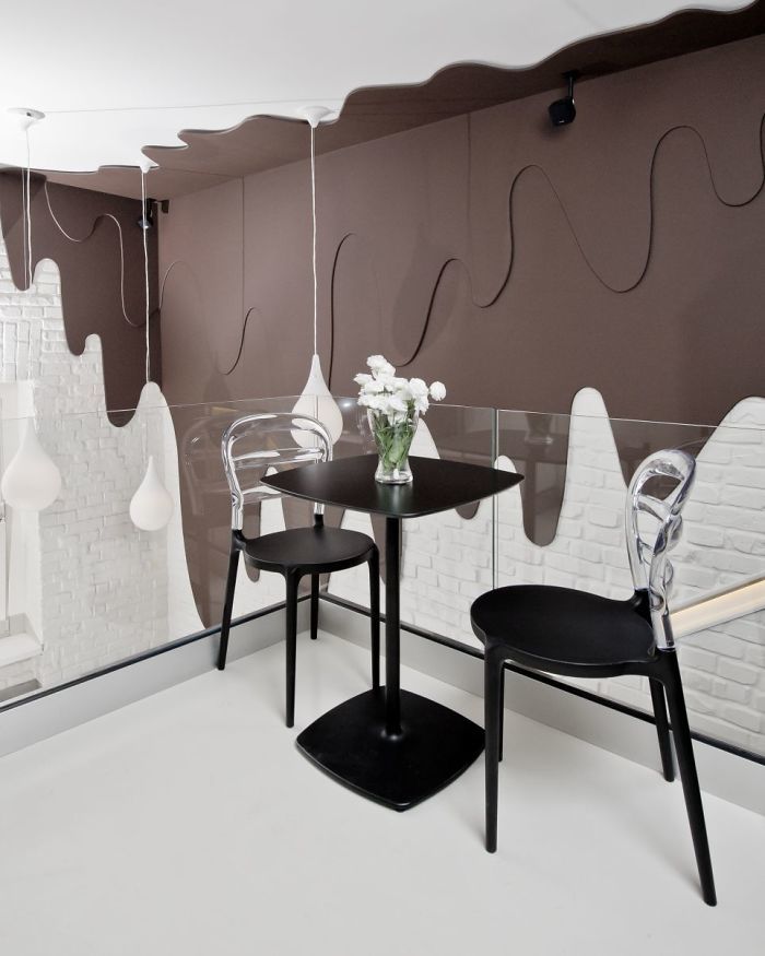 креативный интерьер, бары и рестораны с необычным дизайном 