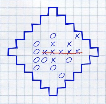 игры детей перестройки, детские игры прошлого, игры в школе, игры в тетради, анкеты в тетради