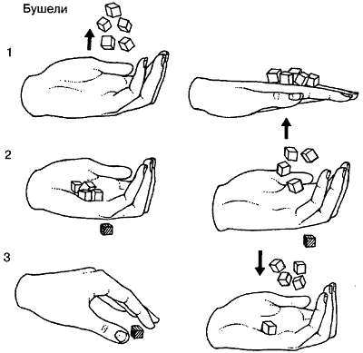 игры детей перестройки, детские игры прошлого, игры в школе, игры в тетради, анкеты в тетради