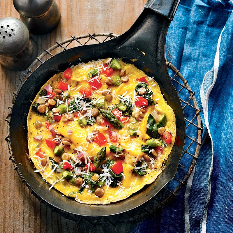 самые полезные завтраки, что есть на завтрак