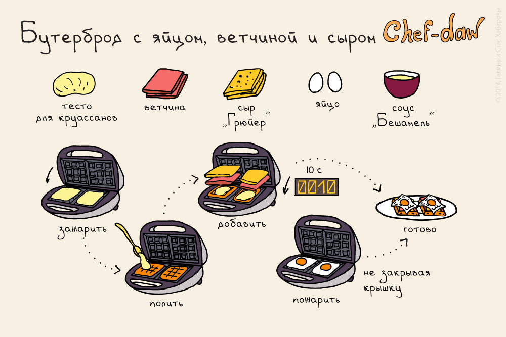 Эти 20 классных завтраков в картинках зарядят вас энергией на целый день рецепты в картинках, Chef-daw
