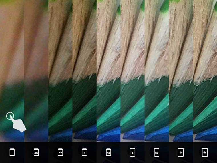 эволюция камеры IPhone, эволюция камеры айфона, развитие камеры айфона, как изменилась камера айфона