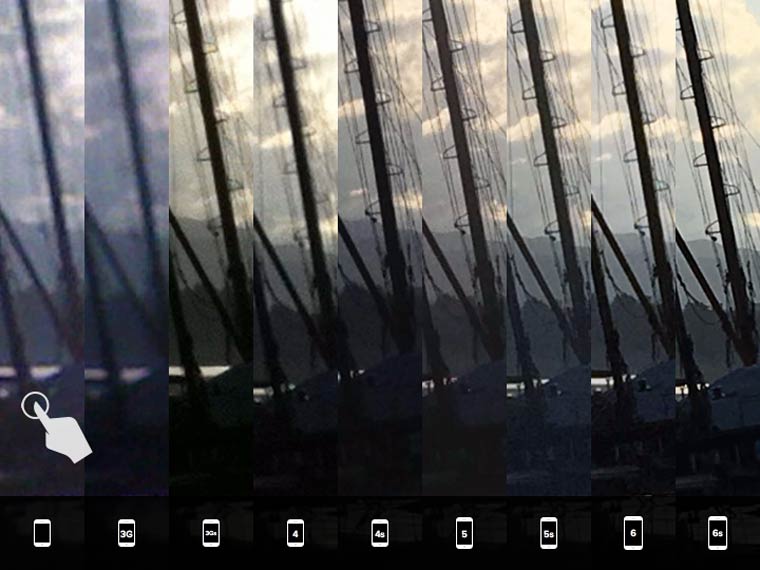 эволюция камеры IPhone, эволюция камеры айфона, развитие камеры айфона, как изменилась камера айфона