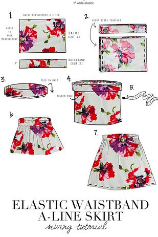 весенний интерьер, весна дизайн, идеи для декора