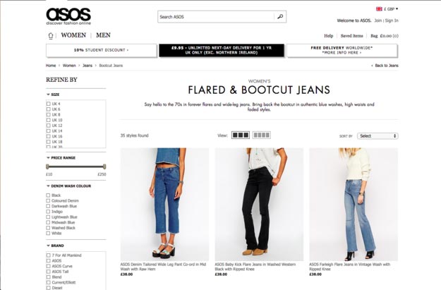 молодежь чувсвовать себя старыми, вещи заставляют 20-летних чувствовать себя старыми