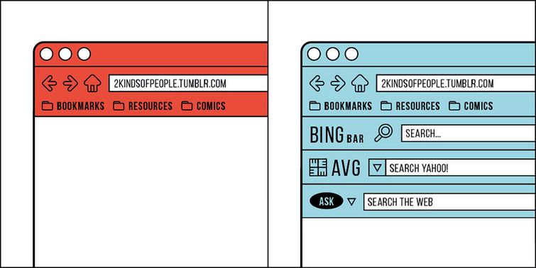 в мире существует два типа людей, Joao Rocha, два типа людей, 2 Kinds Of People