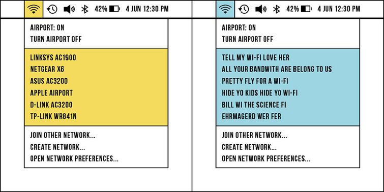 в мире существует два типа людей, Joao Rocha, два типа людей, 2 Kinds Of People