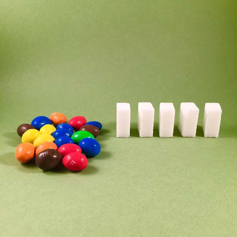 сколько сахара в продуктах, наглядное сколько сахара в продуктах