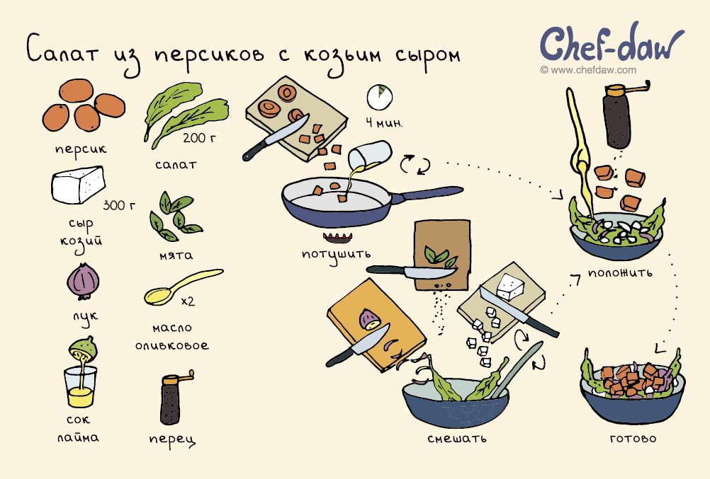 Kanikama Recipes