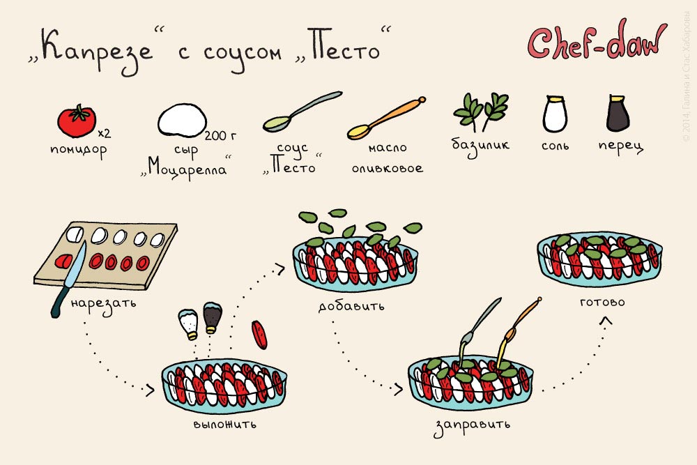 19 классных рецептов для новогоднего стола, которые помогут составить меню к праздникам рецепты к новому году, что приготовить на новый год, Сhef-daw