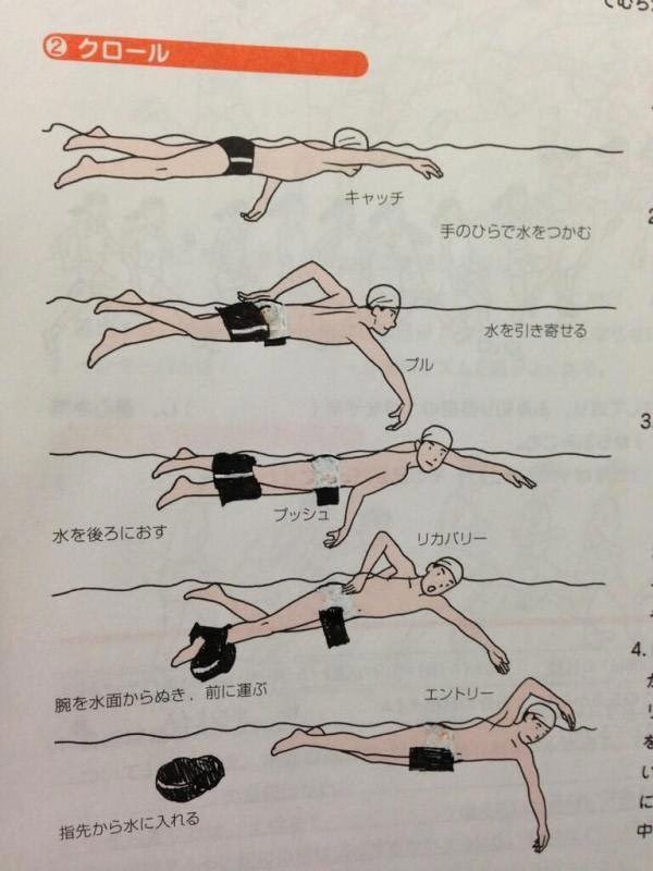 смешные дорисовки к учебникам, смешные рисунки в учебниках, студенты рисуют в учебниках, рисунки студентов в учебниках