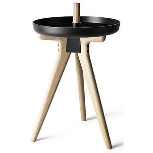 Два в одном, многофункциональные вещи, вещи для упрощения жизни