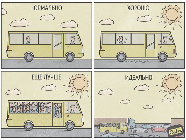 Антон Гудим, Gudim, саркастичные иллюстрации