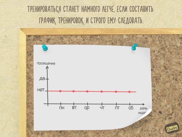 Антон Гудим, Gudim, саркастичные иллюстрации