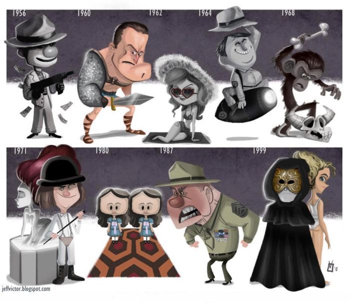 Джефф Виктор Эволюция, Jeff Victor Evolution