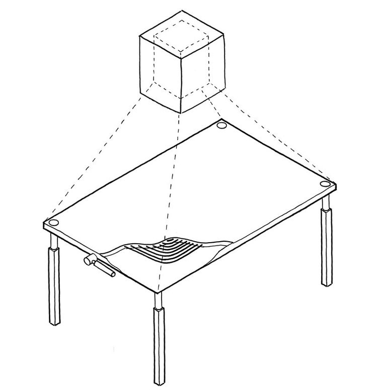 кухня 2025 года, концепт кухни 2025 IKEA, как будет выглядеть кухня IKEA, как будет выглядеть кухня в будущем IKEA