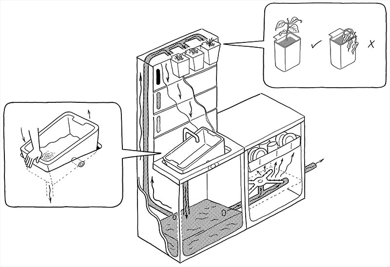 кухня 2025 года, концепт кухни 2025 IKEA, как будет выглядеть кухня IKEA, как будет выглядеть кухня в будущем IKEA