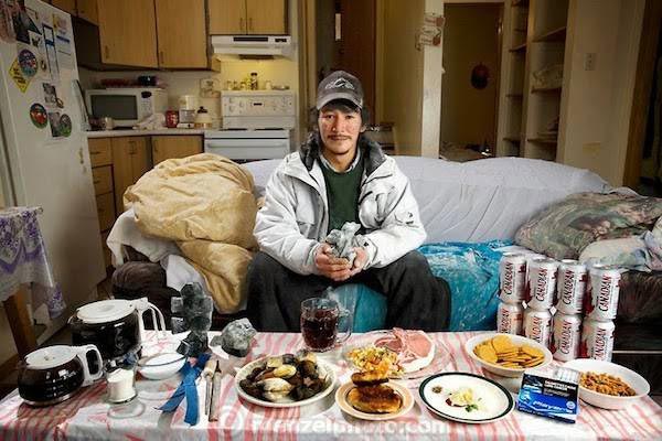 что я ем, что едят люди из разных стран, обычная еда людей из разных стран, люди из разных стран едят каждый день