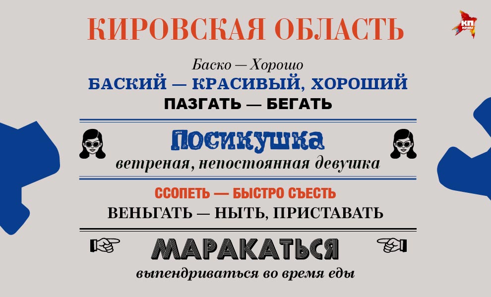 Русско-российский словарь: 150 региональных слов, которые могут озадачить Русско-российский словарь, 150 региональных слов, которые могут озадачить, местный диалект, с русского на русский