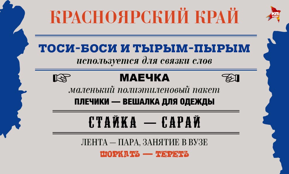 Русско-российский словарь: 150 региональных слов, которые могут озадачить Русско-российский словарь, 150 региональных слов, которые могут озадачить, местный диалект, с русского на русский