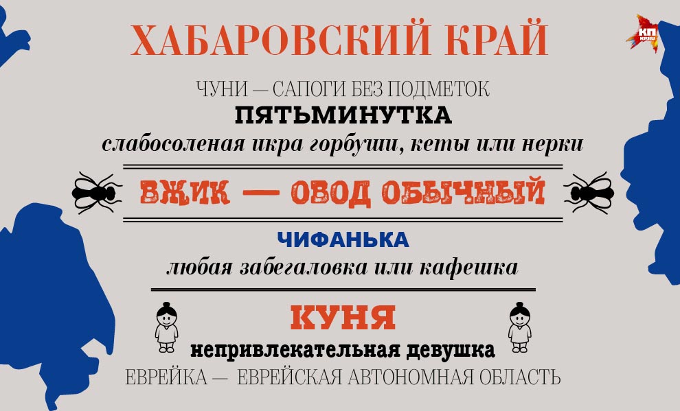 Диалектизмы в картинках