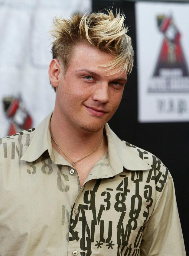 мода 2004, модные тенденции 2004-го года, звёзды 2004